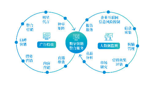 建筑幕墙技术规范